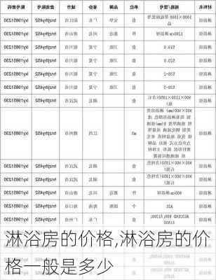 淋浴房的价格,淋浴房的价格一般是多少