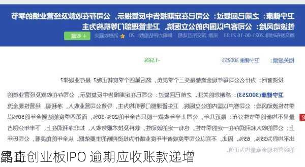 晶奇
终止创业板IPO 逾期应收账款递增