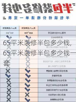 65平米装修半包多少钱,65平米装修半包多少钱一套