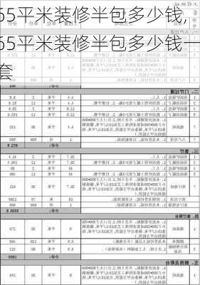 65平米装修半包多少钱,65平米装修半包多少钱一套