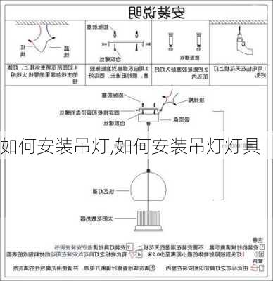 如何安装吊灯,如何安装吊灯灯具