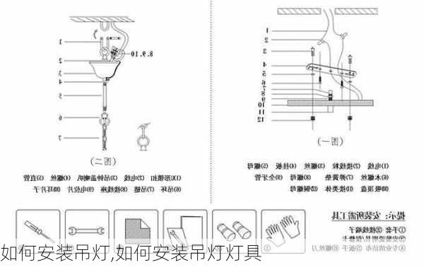 如何安装吊灯,如何安装吊灯灯具