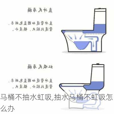 马桶不抽水虹吸,抽水马桶不虹吸怎么办