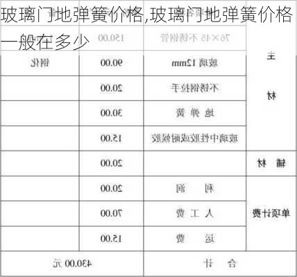 玻璃门地弹簧价格,玻璃门地弹簧价格一般在多少