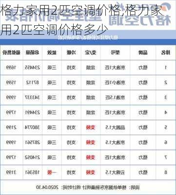 格力家用2匹空调价格,格力家用2匹空调价格多少