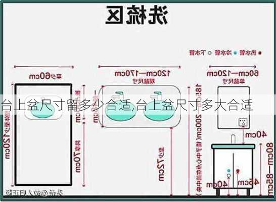 台上盆尺寸留多少合适,台上盆尺寸多大合适