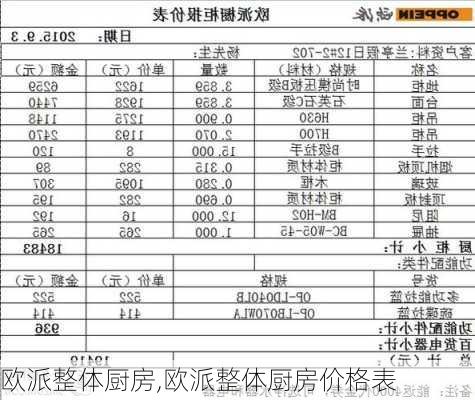 欧派整体厨房,欧派整体厨房价格表