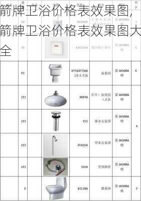 箭牌卫浴价格表效果图,箭牌卫浴价格表效果图大全