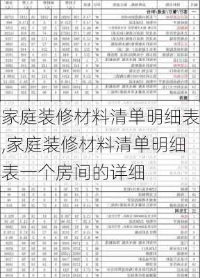 家庭装修材料清单明细表,家庭装修材料清单明细表一个房间的详细