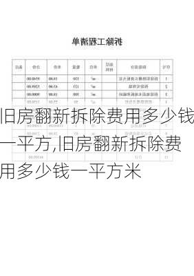 旧房翻新拆除费用多少钱一平方,旧房翻新拆除费用多少钱一平方米