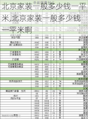 北京家装一般多少钱一平米,北京家装一般多少钱一平米啊