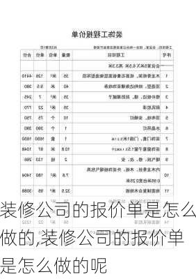 装修公司的报价单是怎么做的,装修公司的报价单是怎么做的呢