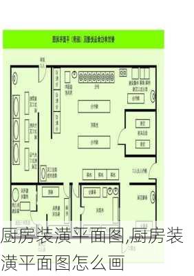 厨房装潢平面图,厨房装潢平面图怎么画