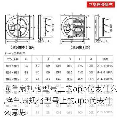 换气扇规格型号上的apb代表什么,换气扇规格型号上的apb代表什么意思