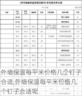 外墙保温每平米价格几个钉子合适,外墙保温每平米价格几个钉子合适呢