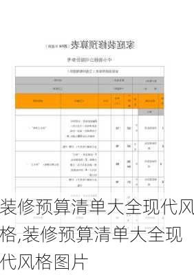 装修预算清单大全现代风格,装修预算清单大全现代风格图片