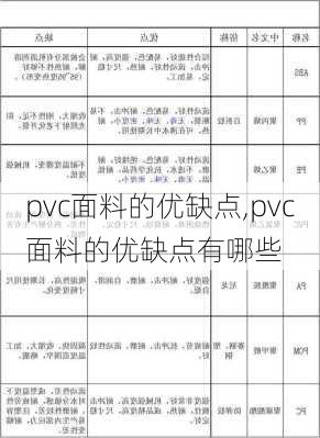 pvc面料的优缺点,pvc面料的优缺点有哪些