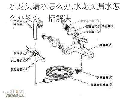 水龙头漏水怎么办,水龙头漏水怎么办教你一招解决