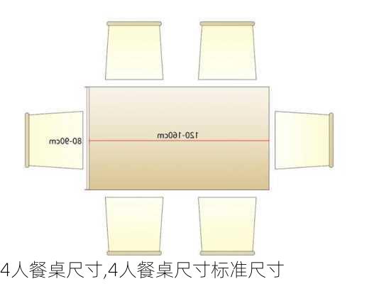 4人餐桌尺寸,4人餐桌尺寸标准尺寸