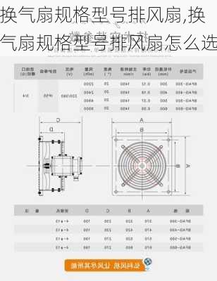 换气扇规格型号排风扇,换气扇规格型号排风扇怎么选