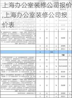 上海办公室装修公司报价,上海办公室装修公司报价表