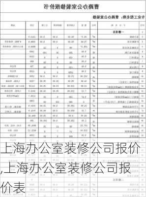 上海办公室装修公司报价,上海办公室装修公司报价表