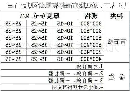 青石板规格尺寸表,青石板规格尺寸表图片