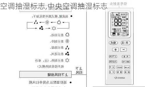 空调抽湿标志,中央空调抽湿标志