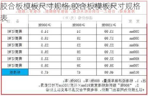 胶合板模板尺寸规格,胶合板模板尺寸规格表