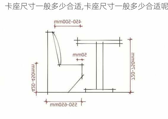 卡座尺寸一般多少合适,卡座尺寸一般多少合适呢