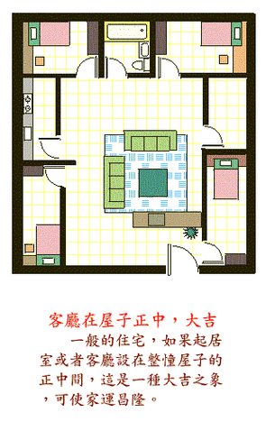 楼房客厅风水,楼房客厅风水十大禁忌