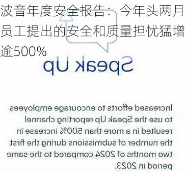 波音年度安全报告：今年头两月员工提出的安全和质量担忧猛增逾500%