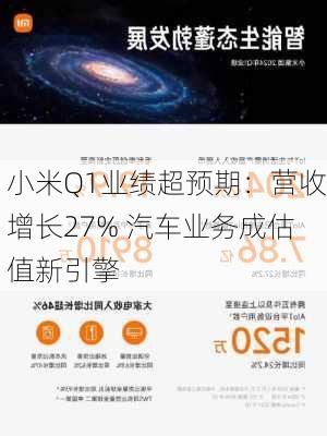 小米Q1业绩超预期：营收增长27% 汽车业务成估值新引擎