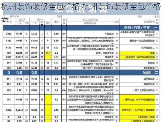 杭州装饰装修全包价格,杭州装饰装修全包价格表