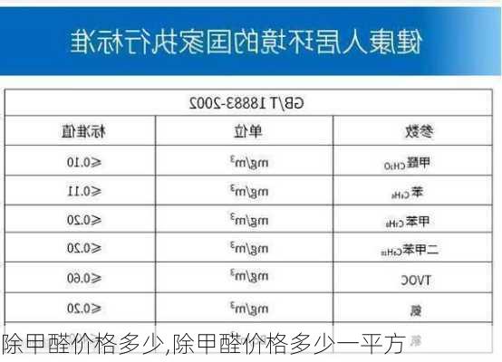 除甲醛价格多少,除甲醛价格多少一平方