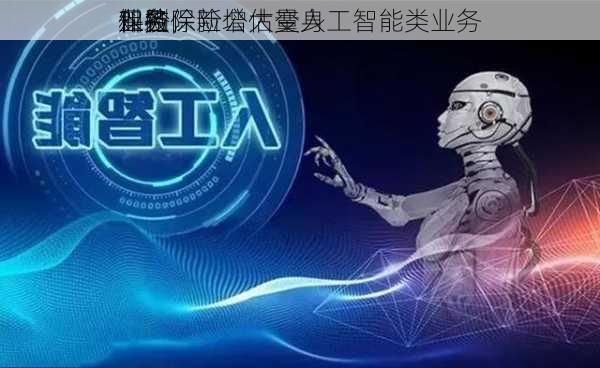 知名保险公估变身
科技
？剔除
保险
业务，新增大量人工智能类业务