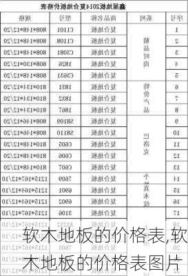 软木地板的价格表,软木地板的价格表图片