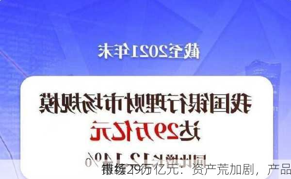 银行
市场29万亿元：资产荒加剧，产品
持续下行