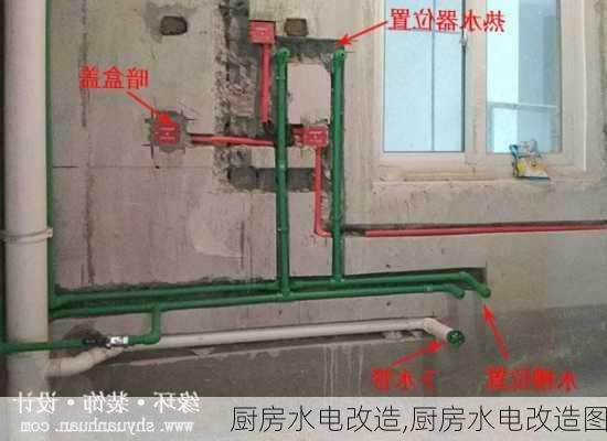 厨房水电改造,厨房水电改造图