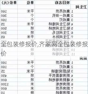 全包装修报价,齐家网全包装修报价