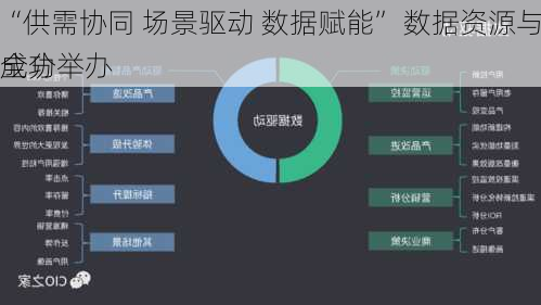 “供需协同 场景驱动 数据赋能” 数据资源与数字安全分
成功举办