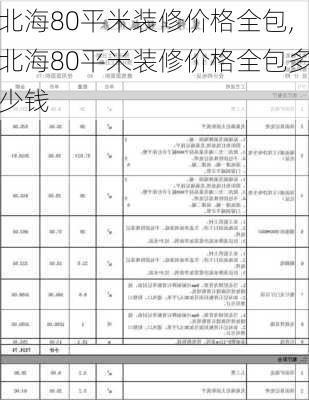 北海80平米装修价格全包,北海80平米装修价格全包多少钱