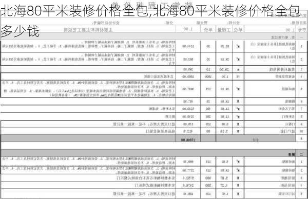 北海80平米装修价格全包,北海80平米装修价格全包多少钱