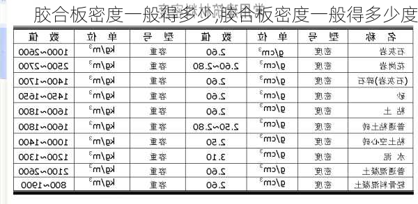 胶合板密度一般得多少,胶合板密度一般得多少度