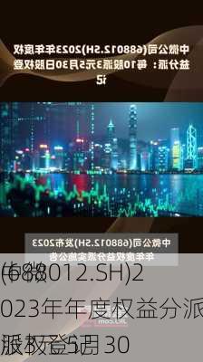 中微
(688012.SH)2023年年度权益分派：每10股派3元 5月30
股权登记