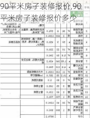 90平米房子装修报价,90平米房子装修报价多少