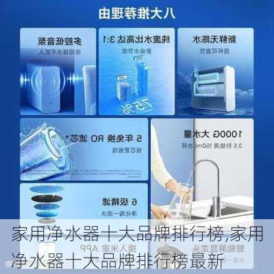 家用净水器十大品牌排行榜,家用净水器十大品牌排行榜最新