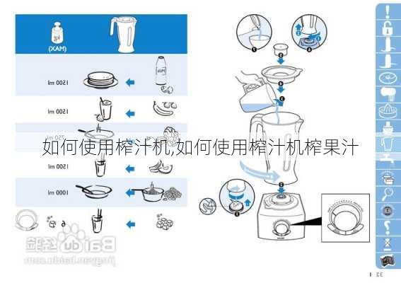 如何使用榨汁机,如何使用榨汁机榨果汁