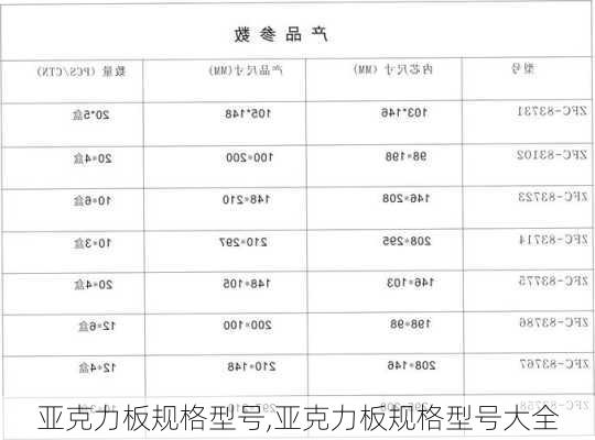 亚克力板规格型号,亚克力板规格型号大全