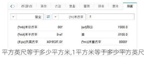 平方英尺等于多少平方米,1平方米等于多少平方英尺